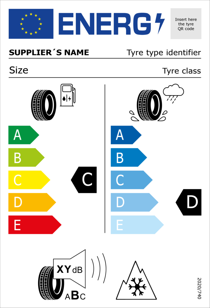 tyre label explanation